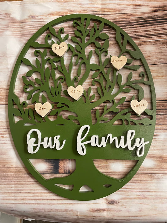 Our family tree sign